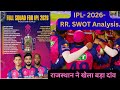 IPL 2026 Mini Auction Rajasthan Royals Team Review Playing XI Preview SWOT Analysis RR Squad