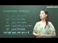 Lesson 5 by XiaoQian: Pinyin (Compound Vowels)