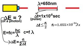 Physics - Modern Physics (13 of 26) Heisenberg Uncertainty Principle