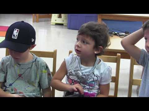 21st Century Learning: Thinking Maps