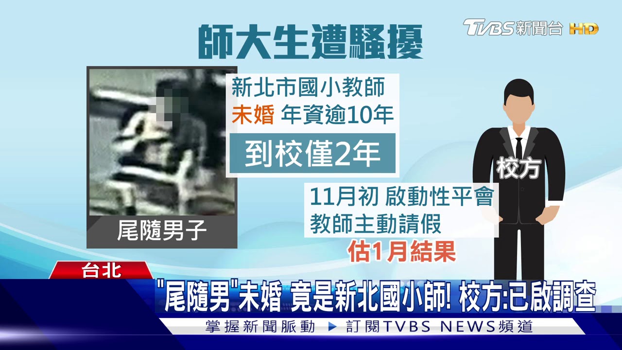 當妳男友好嗎? 師大女控「國小師」2度尾隨、騷擾