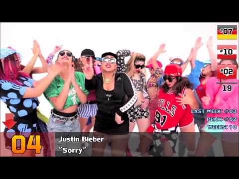 D-A-CH - Charts (14.01.16)