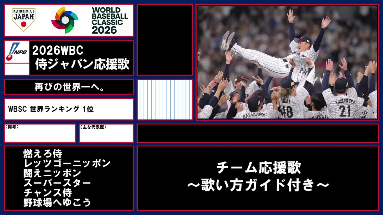 【2026WBC】侍ジャパンチーム応援歌ガイド（チャンステーマ・マルチテーマ・得点テーマ）