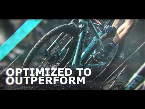 Methanol CV - After Shock Control