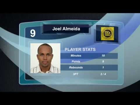 Cambados vs Marin PeixeGalego - Round 18 : Player Highlight /// ADECCO PLATA 2014/15