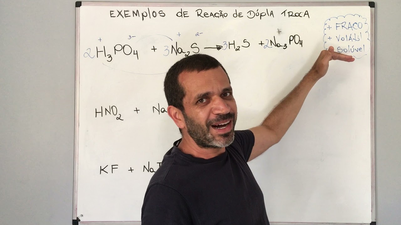 Exemplos de reação de dupla troca