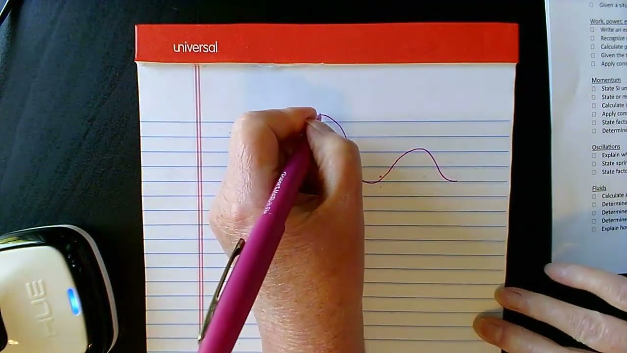 Honors Physics Review