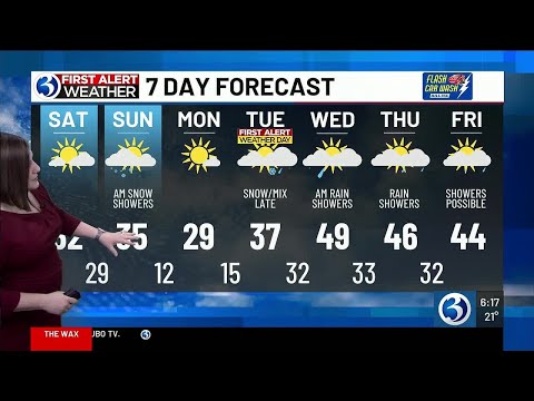 Mild tomorrow, colder by Sunday with some snow