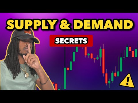 The Top 3 Confirmations To Enter A Trade | Supply and Demand (FOREX)