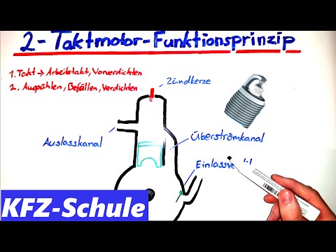 2-stroke engine operating principle