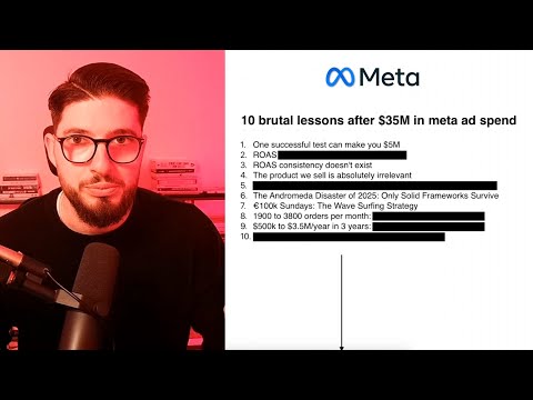 10 brutal lessons after $35M in Meta ad spend