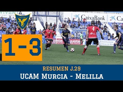 Resumen UCAM Murcia - Melilla (2018/19)