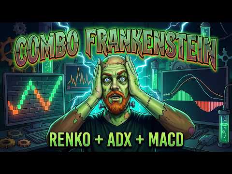 Renko + ADX + MACD Strategy — Full Breakdown & Transcript