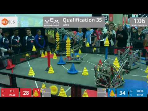 2018 VRC Arts Q35 - 81K 1064A vs 9409A 7121E - 79 to 120