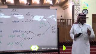 صورة مهارات التحليل النحوي | أ.د. محمد العمري | الدرس العاشر