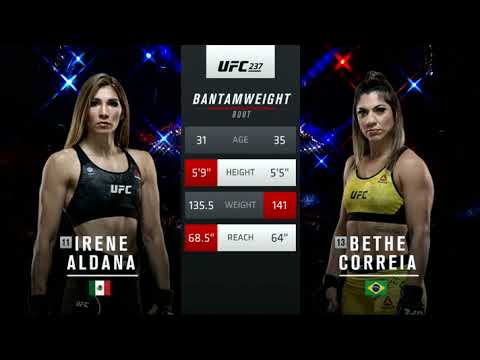 UFC 237: Namajunas vs Andrade