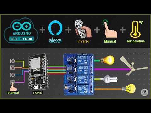 Arduino IoT Cloud ESP32 Home Automation with Alexa IR remote & sensor - IoT Projects 2021
