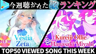 [閒聊] 星街又是你