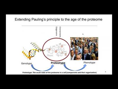 The quantitative proteotype: Measurement and biological significance