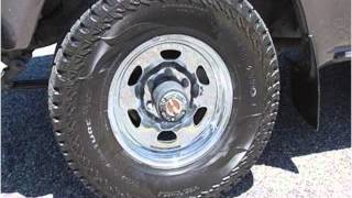 preview picture of video '1990 Toyota Land Cruiser Used Cars Hailey ID'