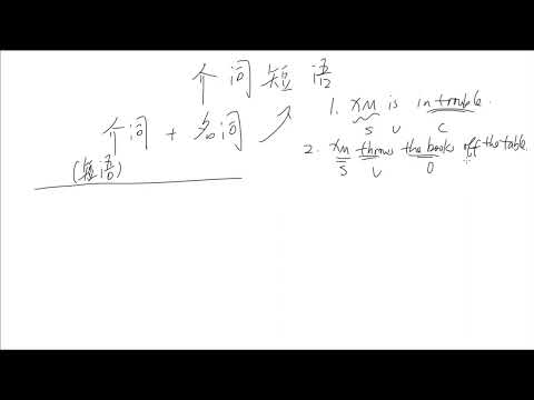 语法034介词短语简介