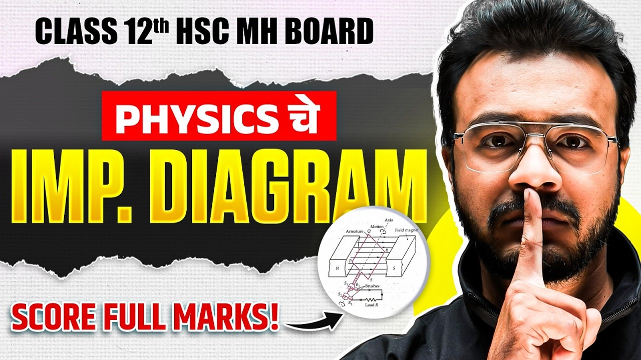🔥 12 HSC Physics चे IMP Diagrams! 🎯 हे आले तर Full Marks!  #shorts #hscboard2026