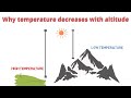 Why temperature decreases with altitude?#why_temperature_decreases_with_height #temperature#height