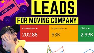 How To Advertise Your Moving Company To Get Leads Using Google Ads - Do This For Your Business