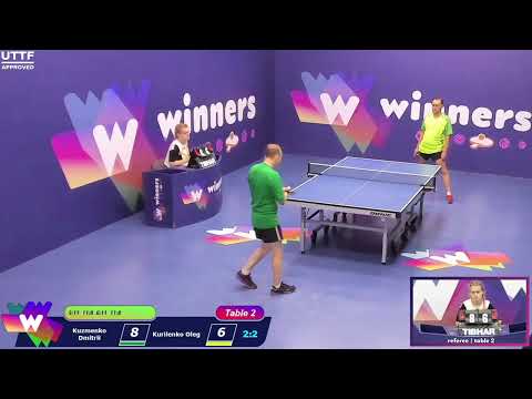 Winners League  21.07.21  Kuzmenko Dmitrii - Kurilenko Oleg  12:30