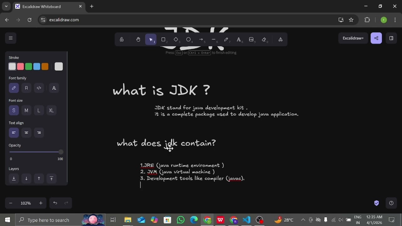 Learn what JDK (Java Development Kit) is in simple English.  #Java #JDK #Programming #Coding
