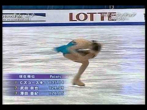 2006 Junior World Championship FS yunakim 김연아