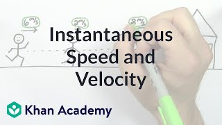 Instantaneous speed and velocity | One-dimensional motion | Physics | Khan Academy