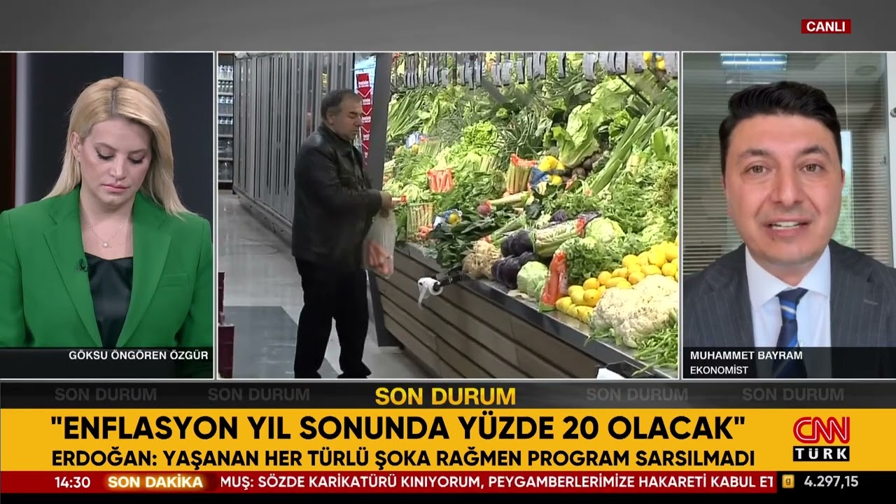 Erdoğan'ın Enflasyon Açıklaması! Piyasalarda Son Durum Ne?