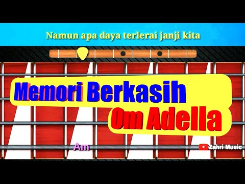 download lagu mp3 mp4 Chord Dangdut Koplo Memori Berkasih, download lagu Chord Dangdut Koplo Memori Berkasih gratis, unduh video klip Chord Dangdut Koplo Memori Berkasih