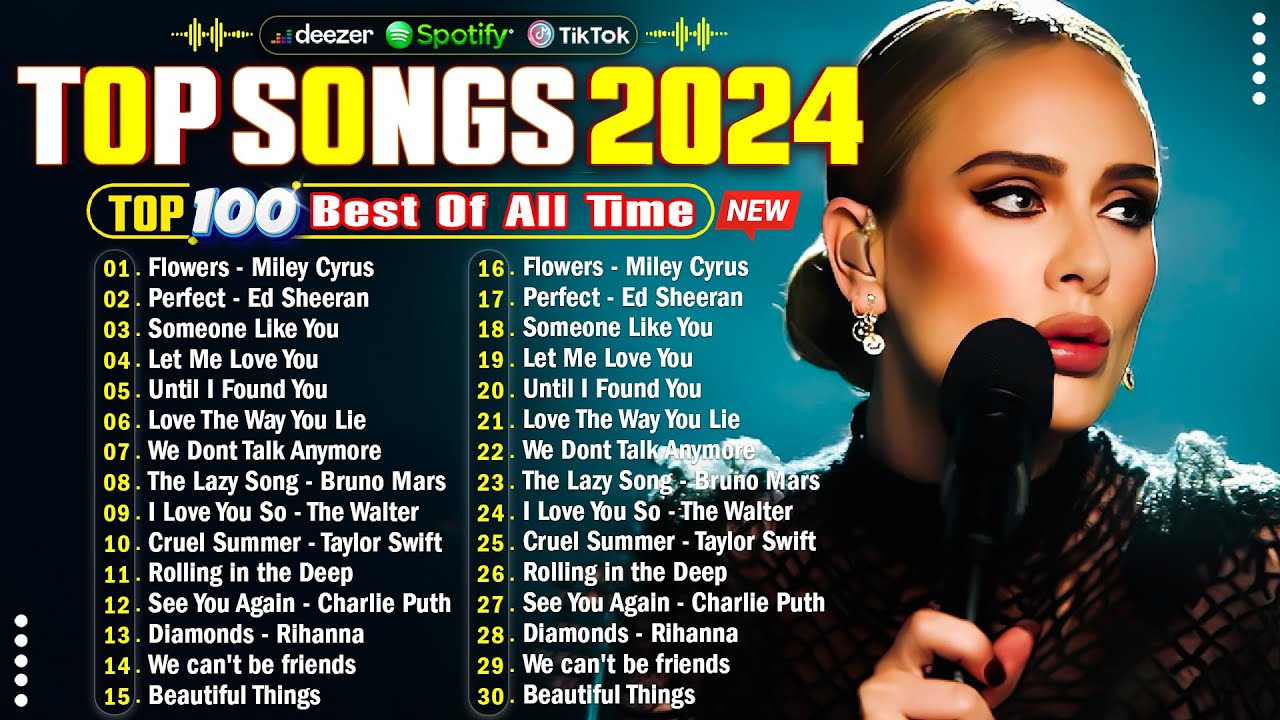 Billboard Pop Songs 2024 Playlist🎉Rihanna, Ed Sheeran, The Weeknd, Adele, Bruno Mars, Dau Lipa