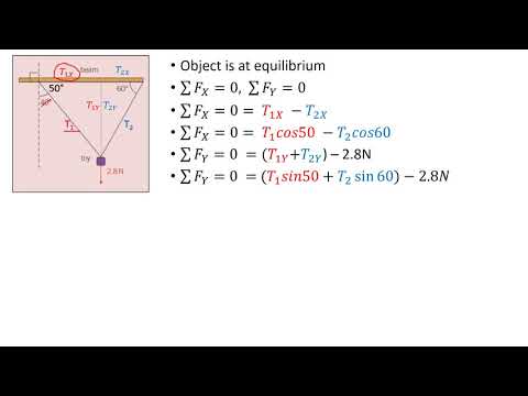 Calculate the tension in each rope - Uneven angles