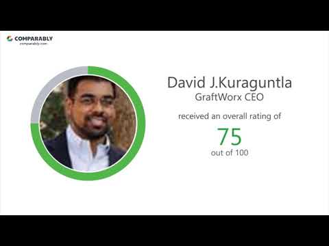 GraftWorx's CEO and Office Environment - Q1 2019