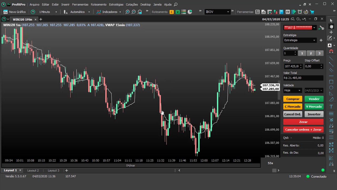 🟠 Indicadores - VWAP