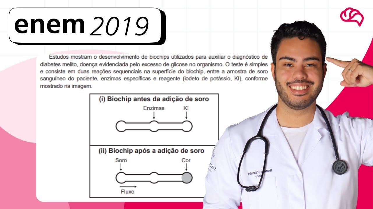 Resolução em Vídeo — Questão 103 ENEM 2019