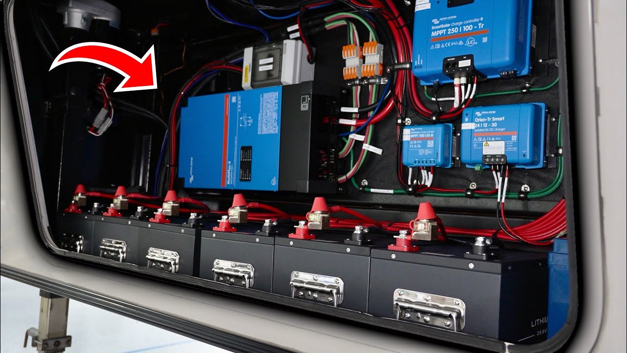 Grand Design Reflection 5th Wheel Solar System Walkthrough!