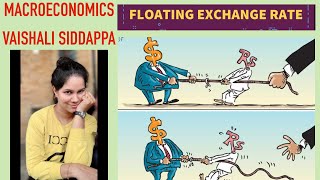 12 std - Macroeconomics - Floating Exchange Rate - chapter 6 - open Economy