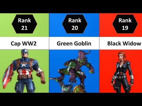 MCOC Worst Champions | Top 25 Characters That Need A Buff | Marvel Contest Of Champions