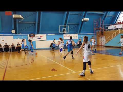 CN U16F: Admar Costinesti - CSS Craiova = 48-58 Sf. 3
