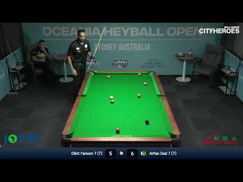 Day 3 - 2025 Oceania Heyball Open - Sydney NSW, Australia