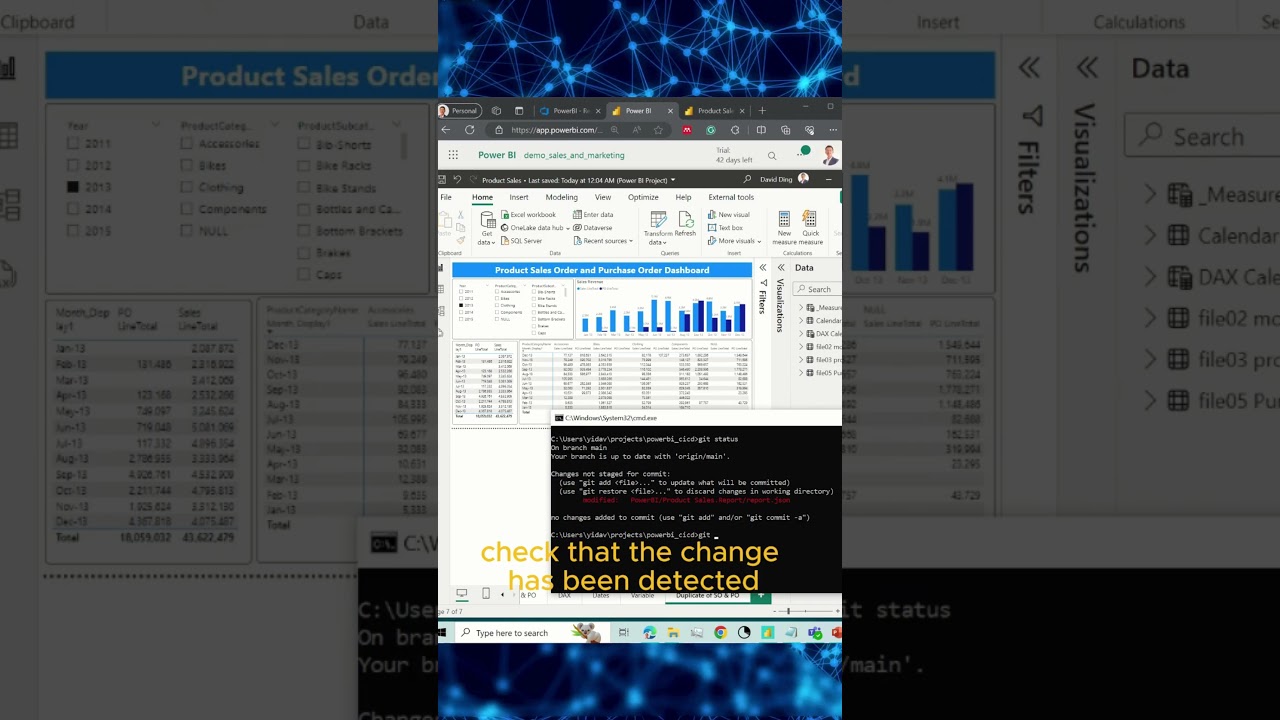 PowerBI CICD Git Integration