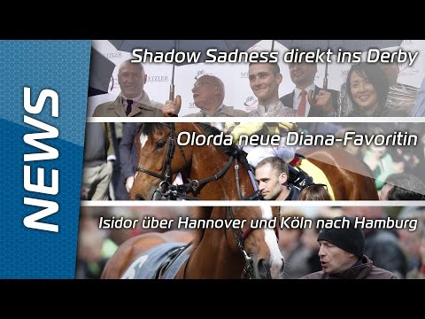 Sport-Welt TV News | 04.05.2015