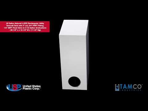 3D Video