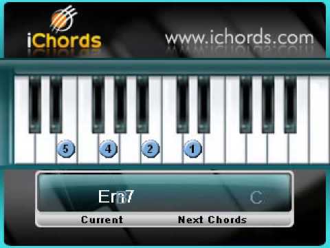 Seetha arune - Anesly Malawana  Clarence Wijewardana