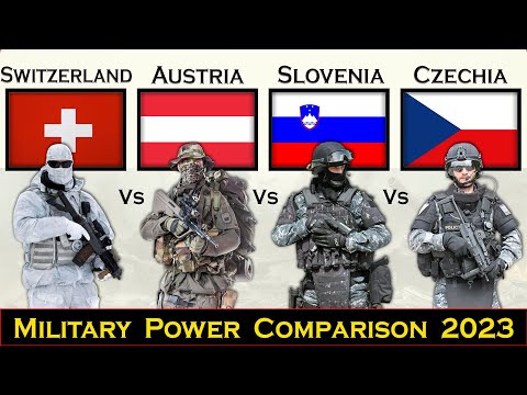 Switzerland vs Austria vs Slovenia vs Czechia Military Power Comparison 2023