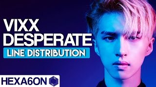 VIXX - Desperate Line Distribution (Color Coded)